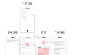 天津市津南區(qū)一禾空間建筑裝飾設(shè)計工作室 天津市津南區(qū)一禾空間建筑裝飾設(shè)計工作室